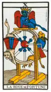 La Roue de Fortune (X) Tarot de Marseille