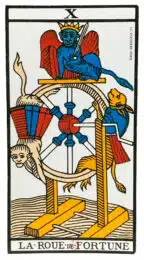 La Roue de Fortune (X) Tarot de Marseille