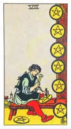 Huit de Deniers - Tarot Rider Waite