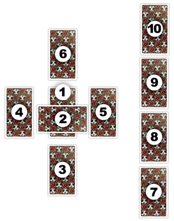Tirage tarot en croix celtique à 10 cartes